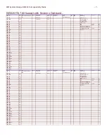 Preview for 7 page of IBM System Storage DS5020 Overview