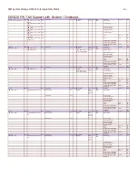 Preview for 14 page of IBM System Storage DS5020 Overview