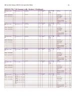 Preview for 16 page of IBM System Storage DS5020 Overview