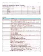 Preview for 17 page of IBM System Storage DS5020 Overview