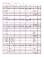 Preview for 19 page of IBM System Storage DS5020 Overview