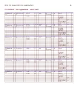 Preview for 26 page of IBM System Storage DS5020 Overview