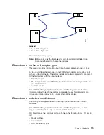 Предварительный просмотр 45 страницы IBM System storage DS6000 Series Attachment Manual