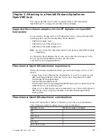 Предварительный просмотр 71 страницы IBM System storage DS6000 Series Attachment Manual