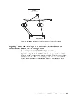 Предварительный просмотр 121 страницы IBM System storage DS6000 Series Attachment Manual