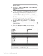 Предварительный просмотр 148 страницы IBM System storage DS6000 Series Attachment Manual