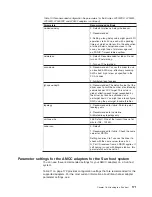 Предварительный просмотр 201 страницы IBM System storage DS6000 Series Attachment Manual