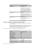 Предварительный просмотр 204 страницы IBM System storage DS6000 Series Attachment Manual