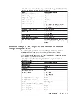 Предварительный просмотр 205 страницы IBM System storage DS6000 Series Attachment Manual