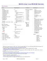 Предварительный просмотр 20 страницы IBM System storage DS6000 Series Overview