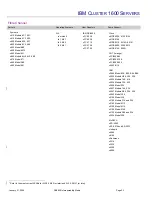 Предварительный просмотр 24 страницы IBM System storage DS6000 Series Overview