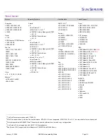 Предварительный просмотр 32 страницы IBM System storage DS6000 Series Overview