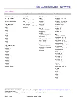 Предварительный просмотр 34 страницы IBM System storage DS6000 Series Overview