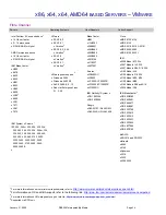 Предварительный просмотр 36 страницы IBM System storage DS6000 Series Overview