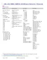 Предварительный просмотр 40 страницы IBM System storage DS6000 Series Overview