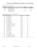 Предварительный просмотр 52 страницы IBM System storage DS6000 Series Overview