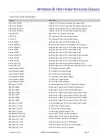 Предварительный просмотр 53 страницы IBM System storage DS6000 Series Overview