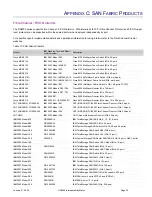 Предварительный просмотр 55 страницы IBM System storage DS6000 Series Overview