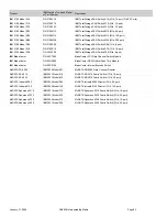 Предварительный просмотр 56 страницы IBM System storage DS6000 Series Overview