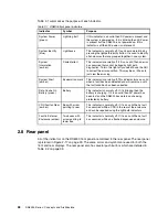 Preview for 62 page of IBM System storage DS6000 Series Redbooks