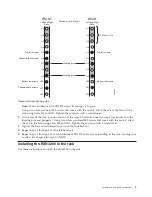 Preview for 11 page of IBM System Storage EXN3200 Installation And Setup Instructions