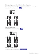 Preview for 15 page of IBM System Storage EXN3200 Installation And Setup Instructions