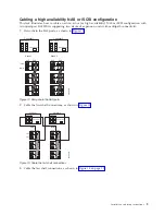 Preview for 17 page of IBM System Storage EXN3200 Installation And Setup Instructions