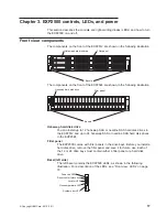 Preview for 29 page of IBM System Storage EXP2512 Express Storage Enclosure Installation, User'S, And Maintenance Manual