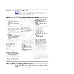 Preview for 17 page of IBM SYSTEM STORAGE EXP3000 - INTEROPERABILITY MATRIX 10-19-2010 Manual