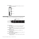 Preview for 30 page of IBM SYSTEM STORAGE EXP3000 - INTEROPERABILITY MATRIX 10-19-2010 Manual