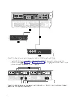 Предварительный просмотр 16 страницы IBM System Storage N3220 Installation And Setup Instructions