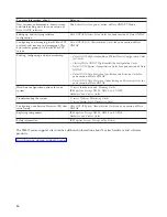 Preview for 22 page of IBM System Storage N3220 Installation And Setup Instructions