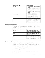 Preview for 25 page of IBM System Storage N3700 Hardware And Service Manual