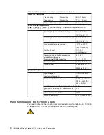 Preview for 30 page of IBM System Storage N3700 Hardware And Service Manual