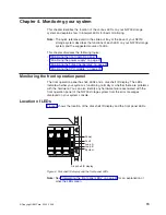 Preview for 45 page of IBM System Storage N3700 Hardware And Service Manual