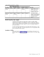 Preview for 47 page of IBM System Storage N3700 Hardware And Service Manual