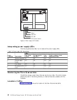 Preview for 48 page of IBM System Storage N3700 Hardware And Service Manual