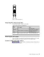 Preview for 49 page of IBM System Storage N3700 Hardware And Service Manual