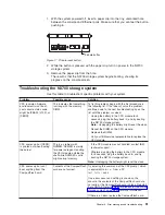 Preview for 77 page of IBM System Storage N3700 Hardware And Service Manual