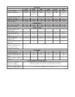 Предварительный просмотр 4 страницы IBM System Storage N6040 Specification Sheet