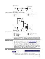 Предварительный просмотр 35 страницы IBM System Storage TS2230 Setup, Operator, And Service Manual