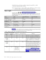 Предварительный просмотр 40 страницы IBM System Storage TS2230 Setup, Operator, And Service Manual