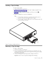 Предварительный просмотр 43 страницы IBM System Storage TS2230 Setup, Operator, And Service Manual