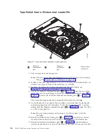 Предварительный просмотр 106 страницы IBM System Storage TS2230 Setup, Operator, And Service Manual