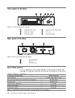 Предварительный просмотр 26 страницы IBM System Storage TS2240 Setup, Operator, And Service Manual