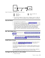 Предварительный просмотр 35 страницы IBM System Storage TS2240 Setup, Operator, And Service Manual