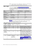 Предварительный просмотр 40 страницы IBM System Storage TS2240 Setup, Operator, And Service Manual