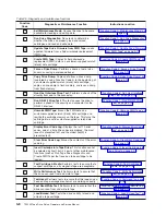 Предварительный просмотр 46 страницы IBM System Storage TS2240 Setup, Operator, And Service Manual