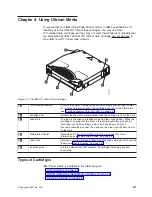 Предварительный просмотр 61 страницы IBM System Storage TS2240 Setup, Operator, And Service Manual