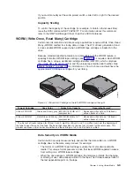 Предварительный просмотр 63 страницы IBM System Storage TS2240 Setup, Operator, And Service Manual